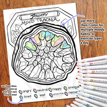 Printable Habit Trackers Digital Download